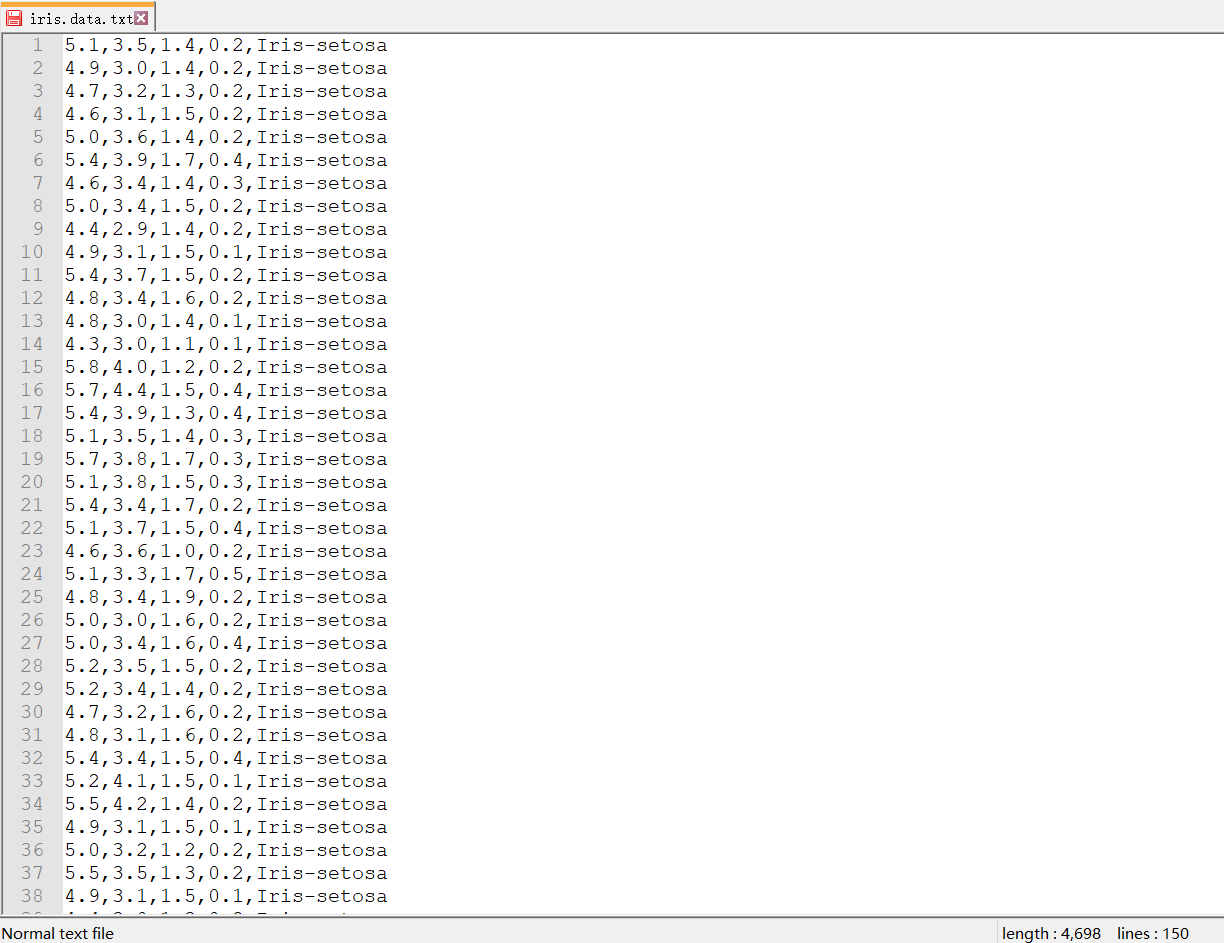 iris.data.txt