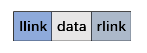 双向链表数据结构